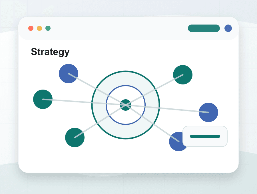 Digital marketing strategy dashboard and campaign plan